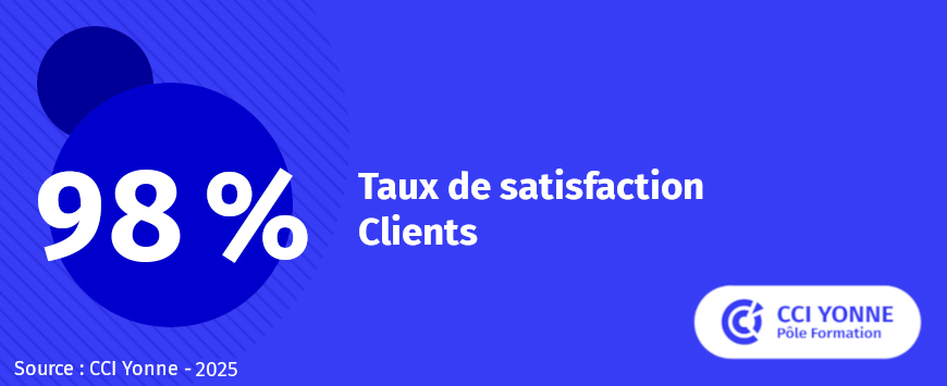 taux satisfaction formation professionnelle CCI
